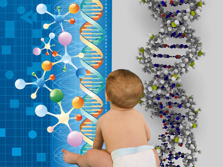 Genetik Miras Nedir Sağlığa Faydaları Ve Zararları Nelerdir?
